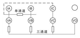 电子游艺官网