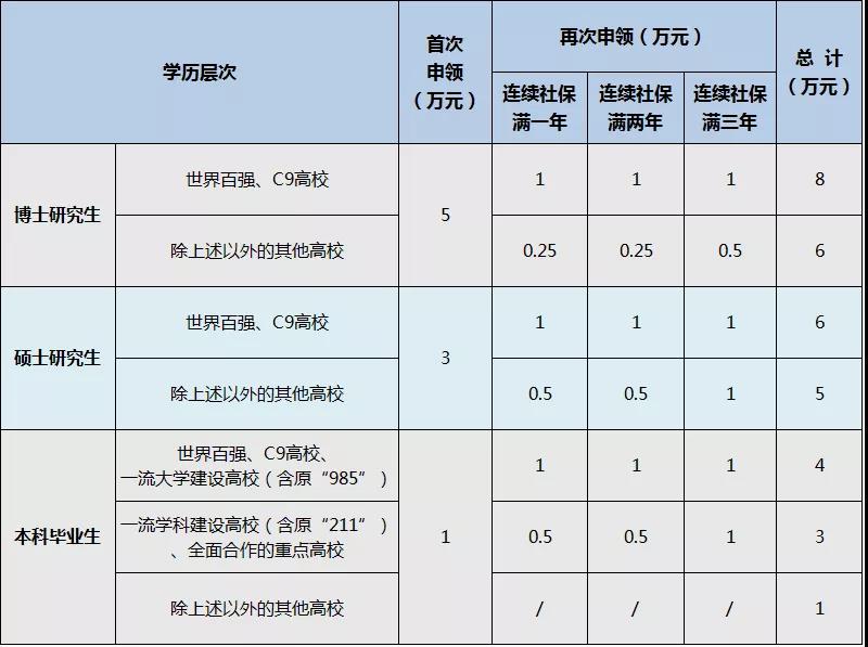电子游艺官网