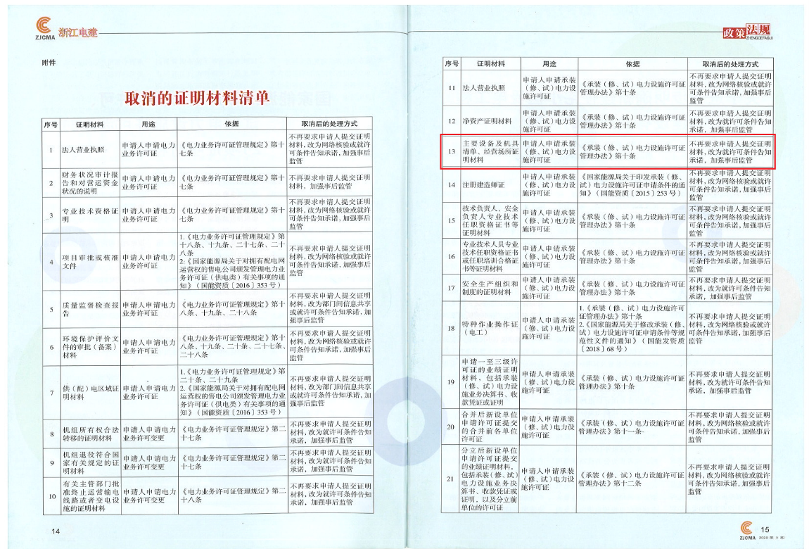 电子游艺官网