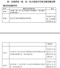 电子游艺官网