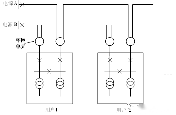 电子游艺官网